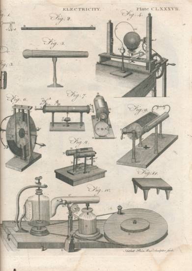 Encyclopdia Britannica. 4th edition 1810. Volume VII. Crystals - Electricity. [Encyclopaedia; Encyclopedia]