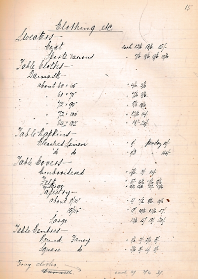 Mandala Stores Price List. 1914. Nyasaland. Handwritten throughout.