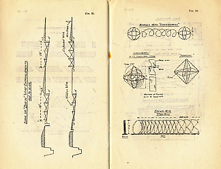 Notes on Trench Warfare for Infantry Officers. Revised Diagrams. December, 1916.