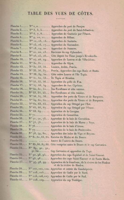 No. 83. Annexe Aux Instructions Nautiques No. 979. Ctes Nord et Ouest D' Espagne et Ctes de Portugal. Vues de Ctes.