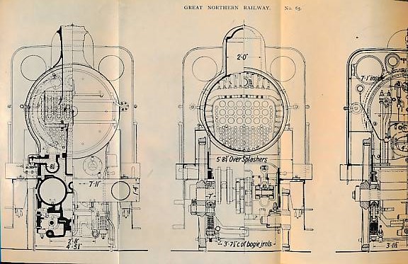 The Development of British Locomotive Design