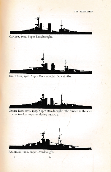 The Steel Navy. A History in Silhouette 1860-1962.