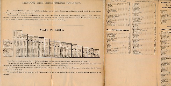 Cheffins's Official Map of the London & Birmingham Railway.