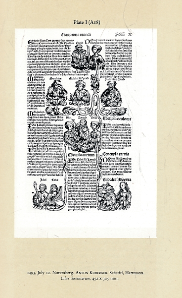 Catalogue of the Edward Clark Library. 2 volume set.